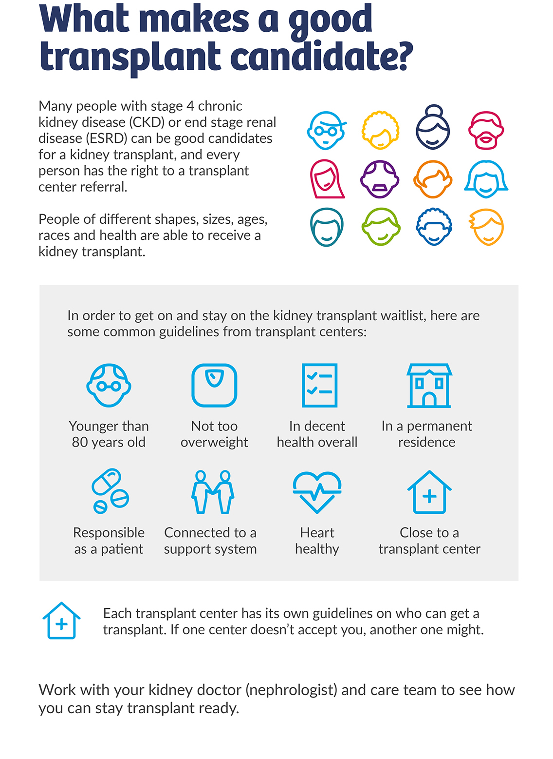 What makes a good transplant candidate